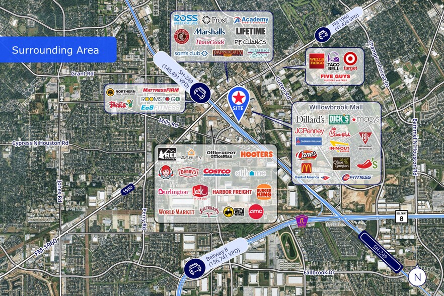 More Photos Of , Houston Office For Sale
