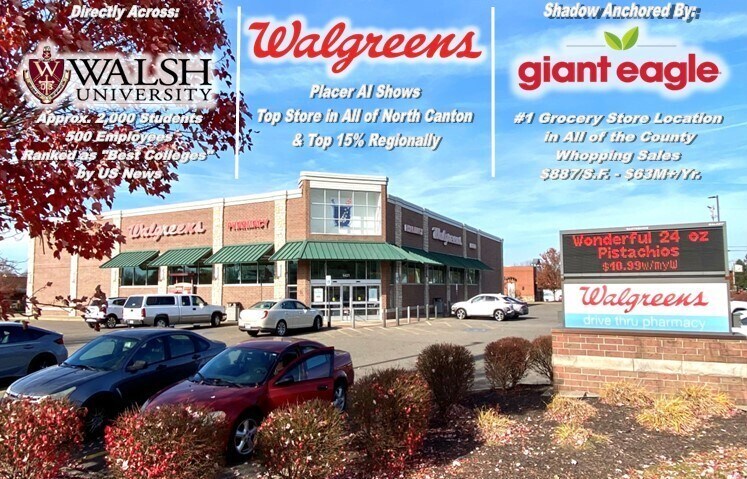 Primary Photo Of 6421 Market Ave N, Canton Drugstore For Sale