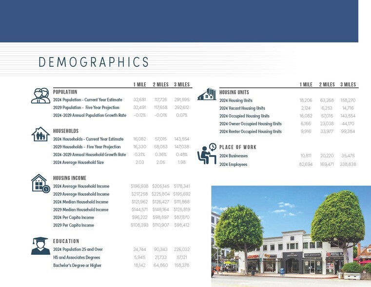 More Photos Of 269-281 S Beverly Dr, Beverly Hills Loft Creative Space For Lease