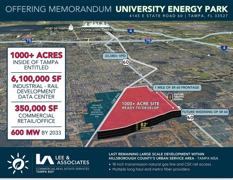 Primary Photo Of 4145 E State Rd 60, Dover Land For Sale