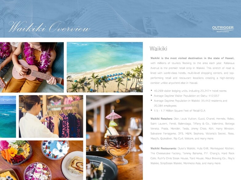 More Photos Of 2335 Kalakaua Ave, Honolulu General Retail For Lease