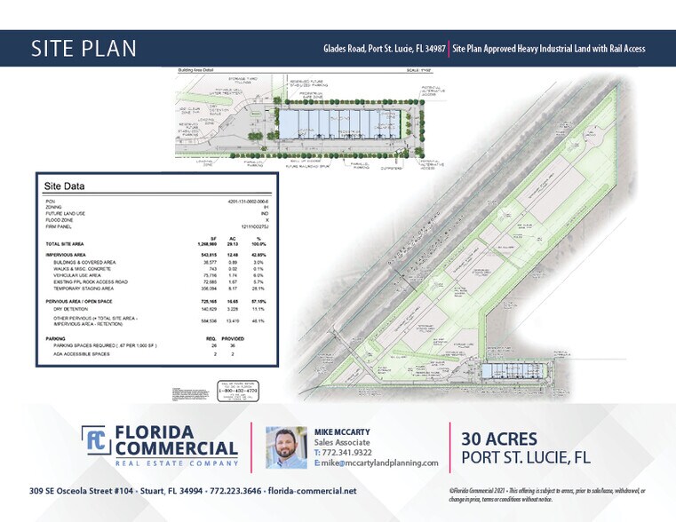 More Photos Of 1 Glades Cut Off Rd, Port Saint Lucie Land For Sale
