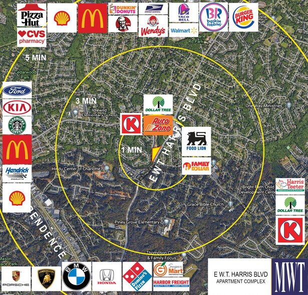 More Photos Of 10300 E WT Harris Blvd, Charlotte Land For Sale