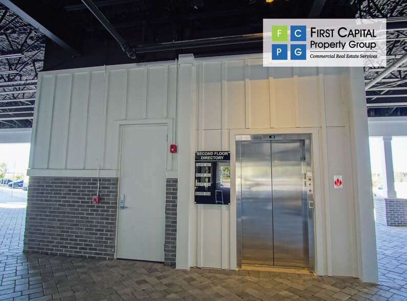 More Photos Of Stoneybrook W PKWY & Windermere - BLD 9 rd, Winter Garden Unknown For Lease