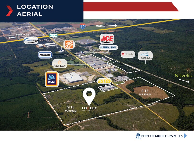 More Photos Of 31255 County Road 49, Loxley Distribution For Sale