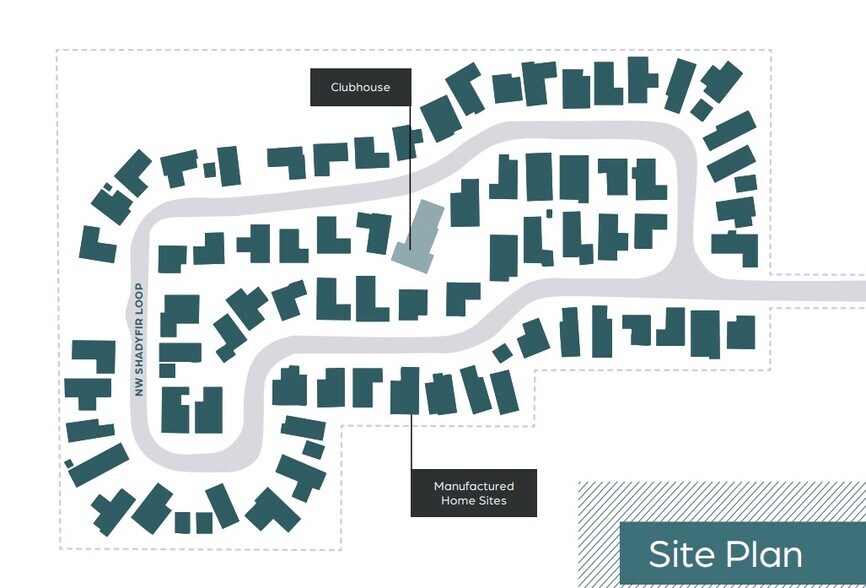 More Photos Of 17655 NW Shady Fir Loop, Beaverton Manufactured Housing Mobile Home Park For Sale