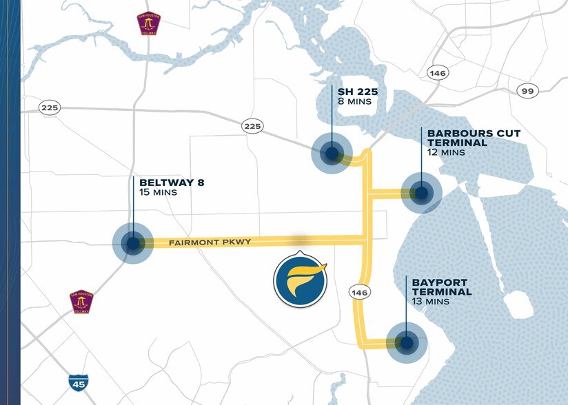 More Photos Of , La Porte Industrial For Sale