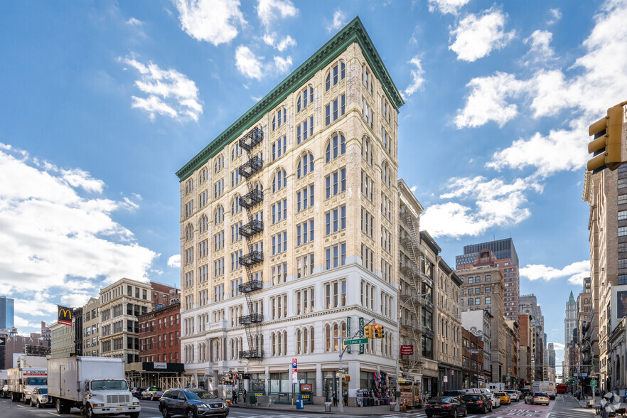 Primary Photo Of Broadway, Manhattan Hotel For Sale