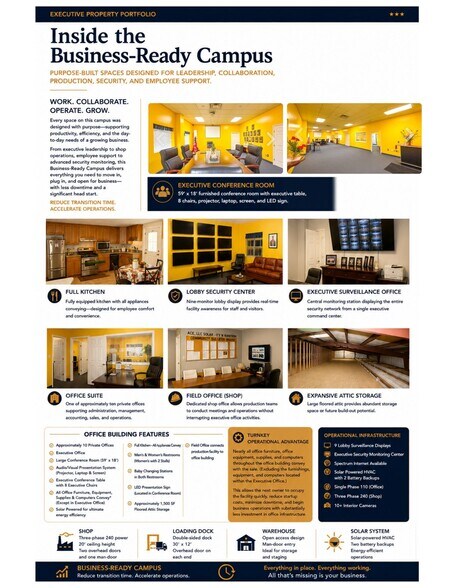 More Photos Of 2335 Columbia Hwy, Pulaski Office For Sale