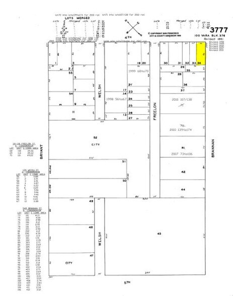 More Photos Of 500 Brannan St, San Francisco General Retail For Sale