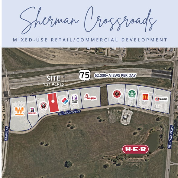 Primary Photo Of 3200 S US Highway 75, Sherman Land For Lease