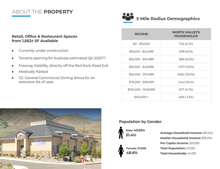 More Photos Of 224 Silver Lake Rd, Reno General Retail For Lease