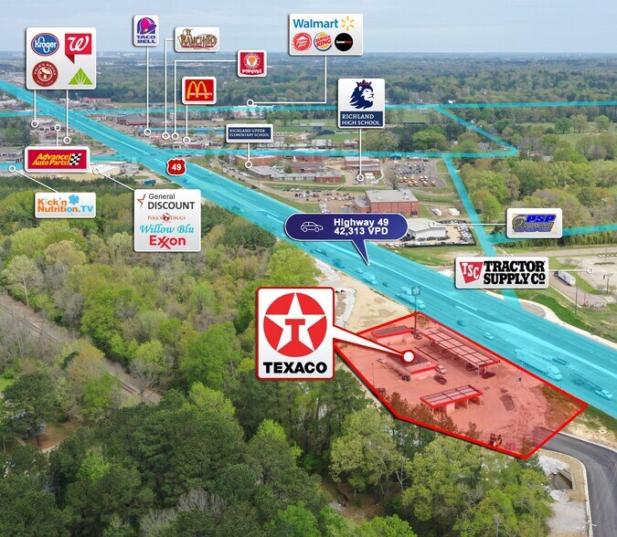 More Photos Of 1281 Highway 49 S, Richland Convenience Store For Sale