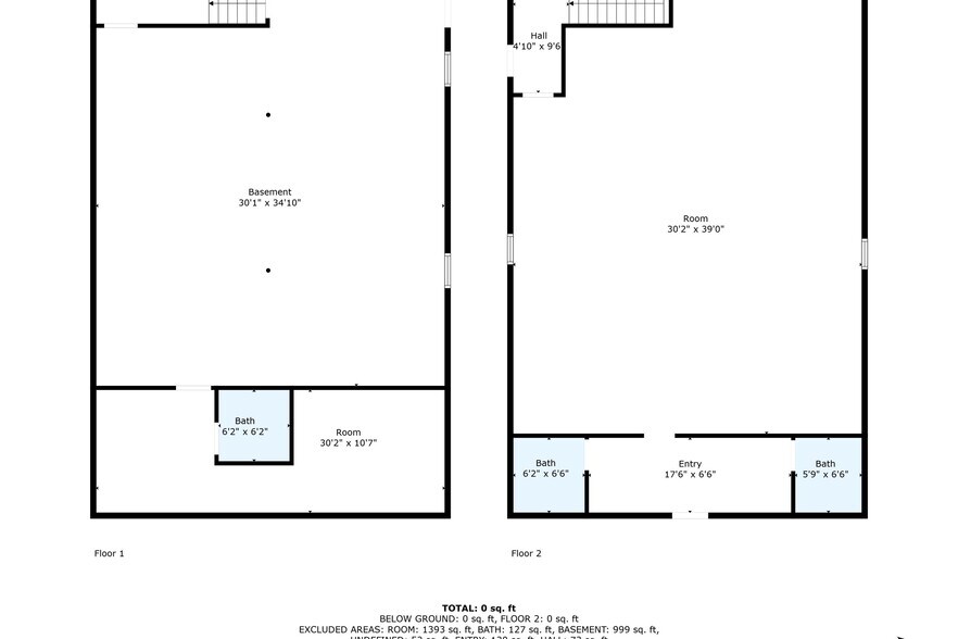 More Photos Of 3 Johnson Ave, Newnan Office Residential For Sale