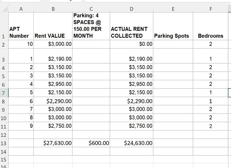 More Photos Of 1000 7th St, Miami Beach Apartments For Sale