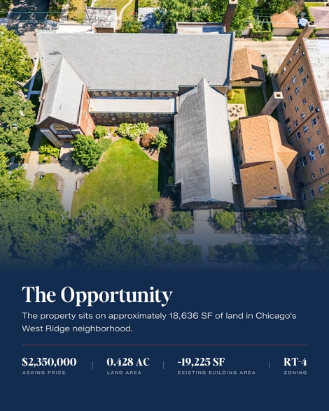 More Photos Of 6045 N Rockwell St, Chicago Specialty For Sale