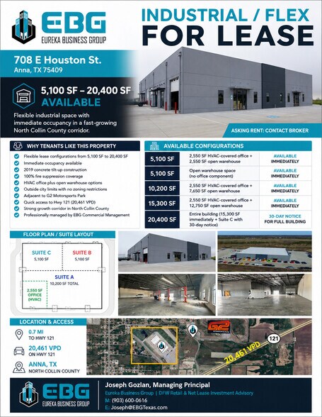 More Photos Of 708 E Houston St, Anna Warehouse For Lease
