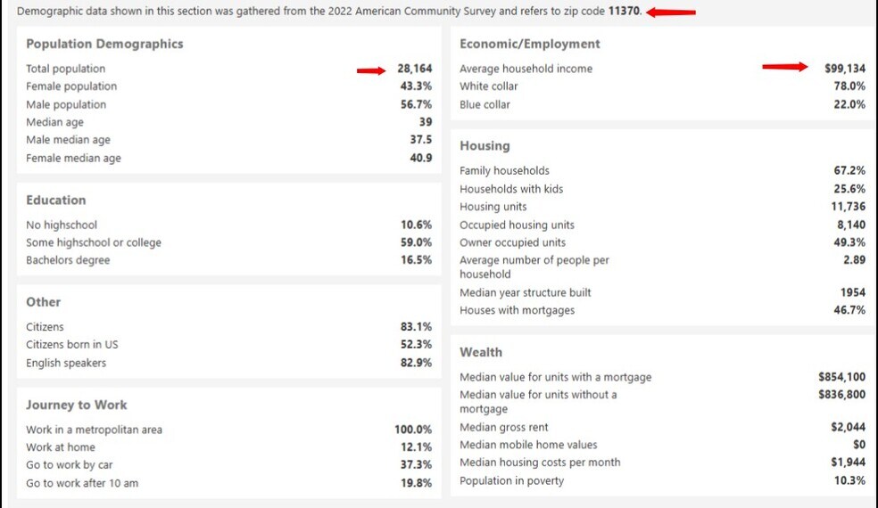 More Photos Of 7115 Northern Blvd, Jackson Heights Office For Sale