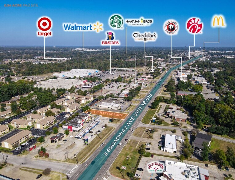 More Photos Of 7145 S Broadway Ave, Tyler Land For Lease