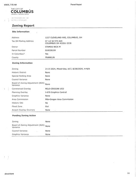 More Photos Of 1227 Cleveland Ave, Columbus Office Residential For Sale