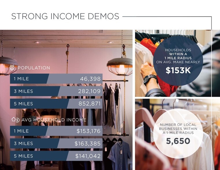 More Photos Of 8164-8168 Melrose Ave, Los Angeles Storefront For Lease