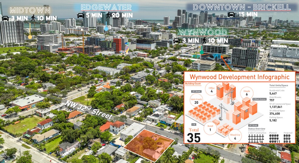 More Photos Of 255 NW 32nd St, Miami Apartments For Sale