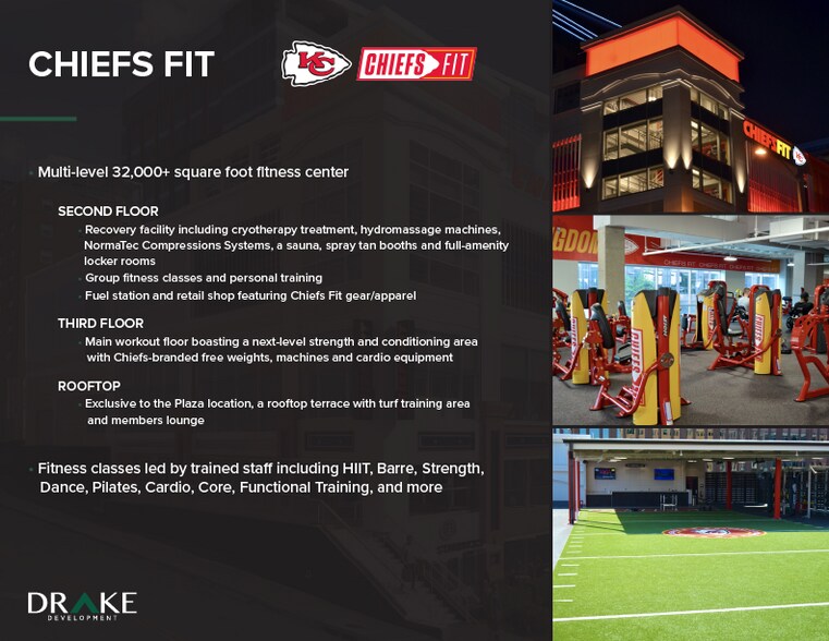 More Photos Of 612 W 47th St, Kansas City General Retail For Lease