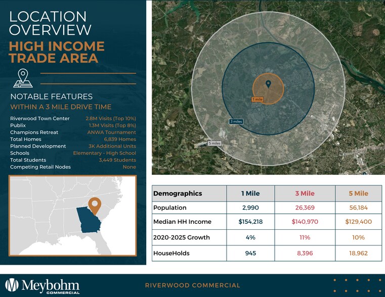 More Photos Of 00 Market View Pkwy, Evans Land For Lease