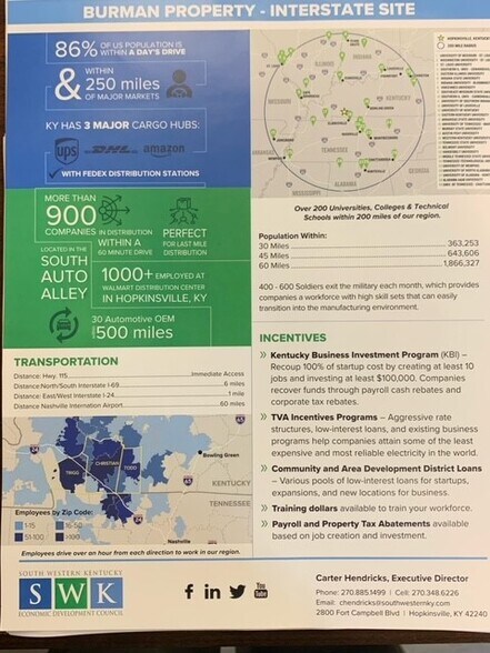 More Photos Of Pembroke Oak Grove Road, Hopkinsville Land For Sale