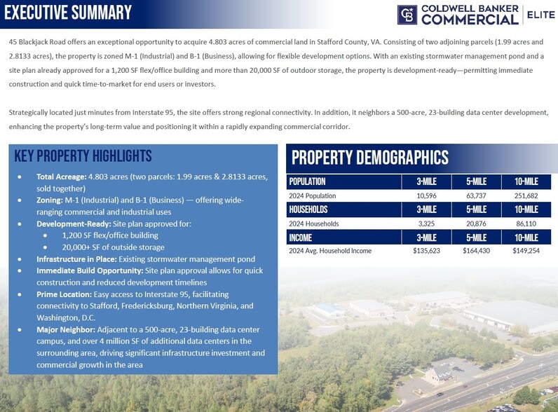 More Photos Of 45 Blackjack Rd, Fredericksburg Land For Sale