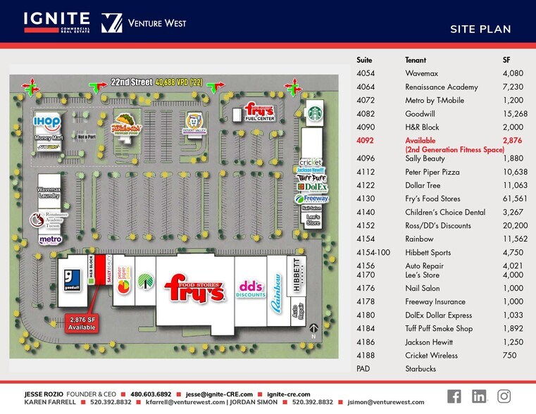 More Photos Of 4052-4186 E 22nd St, Tucson Unknown For Lease