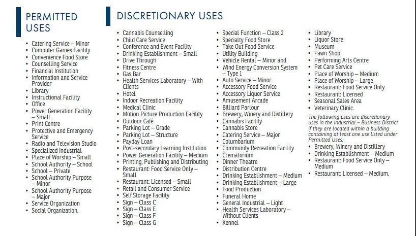 More Photos Of 2 Royal Vista Link NW, Calgary Freestanding For Sale