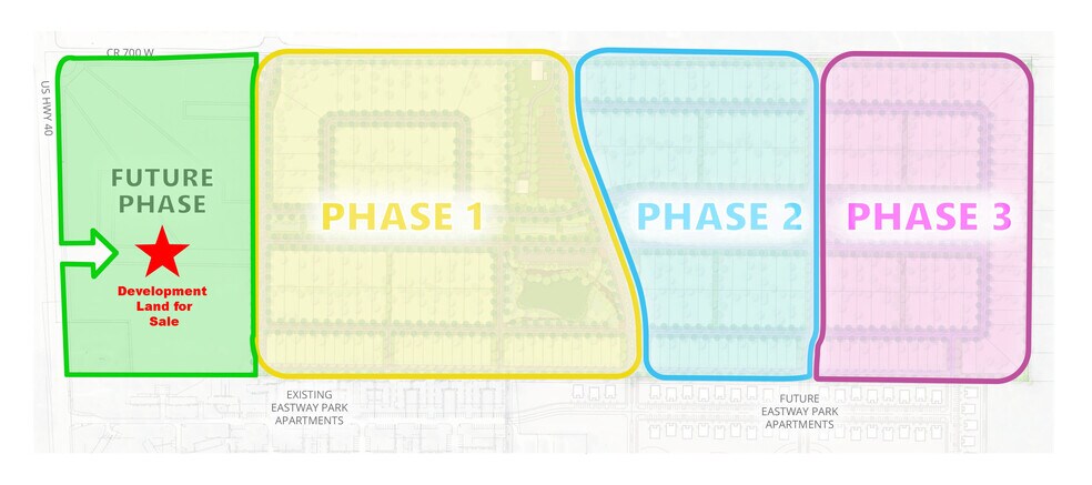 More Photos Of US 40 and South 700 West, Greenfield Land For Sale
