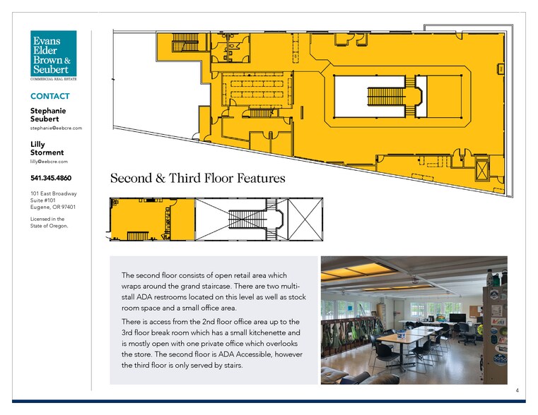 More Photos Of 306 Lawrence St, Eugene Storefront Retail Office For Lease