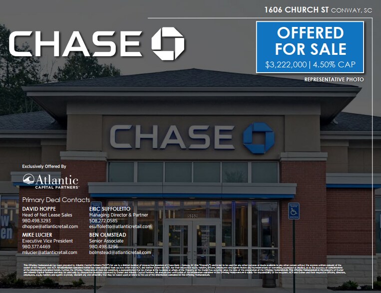 More Photos Of 1606 Church st, Conway General Retail For Sale