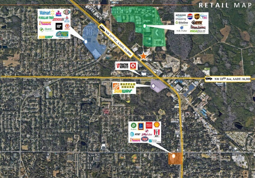 More Photos Of 5719 NW 13th St, Gainesville Flex For Sale