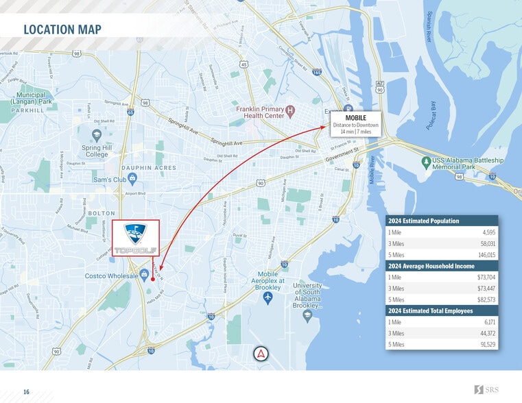 More Photos Of 1250 Satchel Paige Dr, Mobile Freestanding For Sale