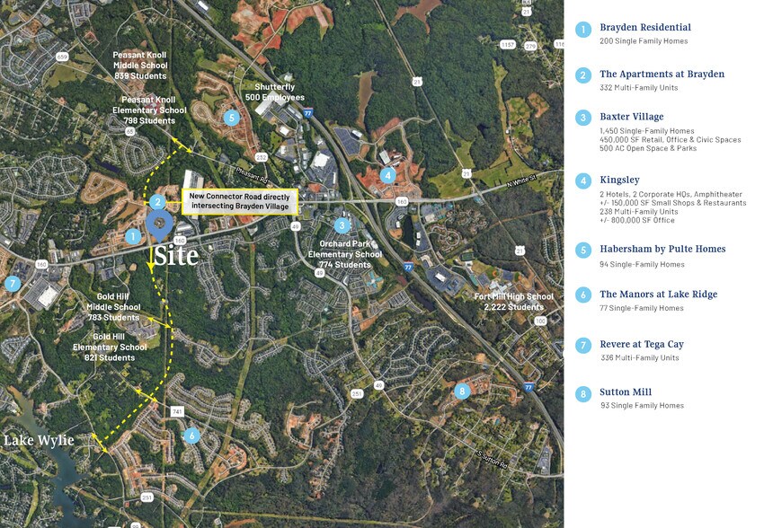 More Photos Of 810 Brayden Pky, Fort Mill General Retail For Lease