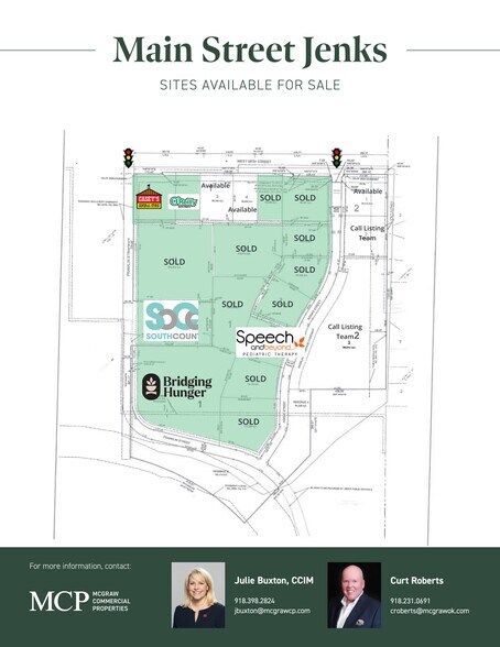 More Photos Of 2900 W Main St, Jenks Land For Sale