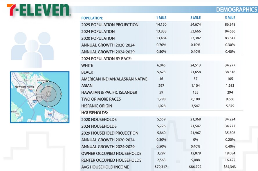 More Photos Of 1574 Old Buckroe Rd, Hampton Convenience Store For Sale