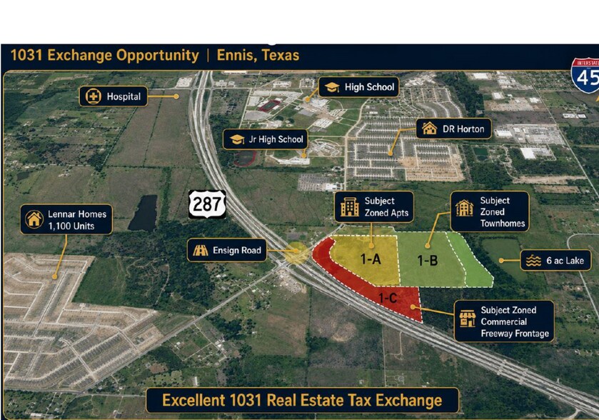 More Photos Of Ensign Road & Hwy 287, Ennis Land For Sale