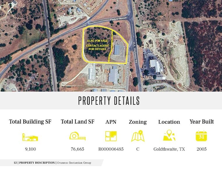 More Photos Of 2310 Priddy Rd, Goldthwaite Freestanding For Sale