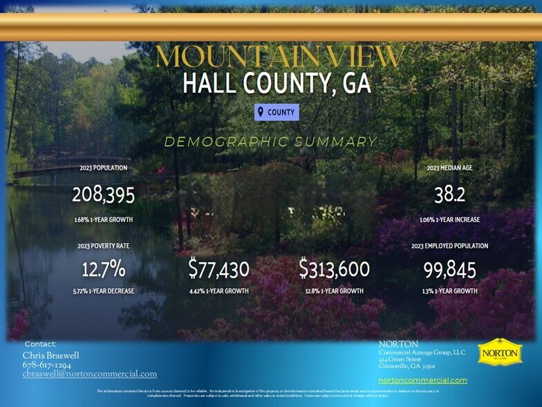 More Photos Of 5108 Mountain View, Lula Land For Sale