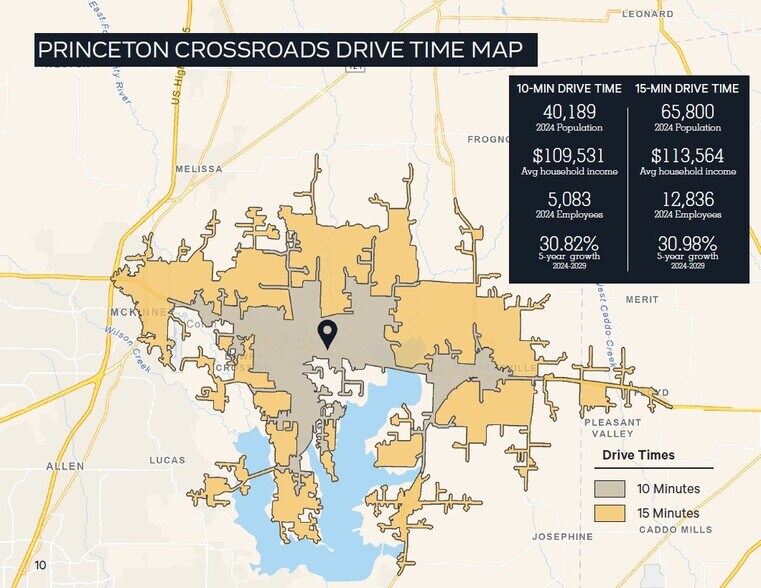 More Photos Of US Highway 380, Princeton Land For Sale