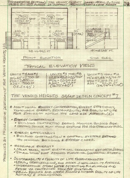 More Photos Of 14185 SW 100th Ave, Tigard Land For Sale
