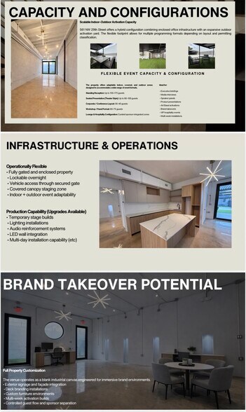 More Photos Of 561 NW 29th St, Miami Land For Lease