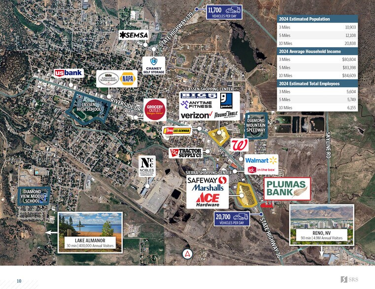 More Photos Of 3000 Riverside Dr, Susanville Bank For Sale