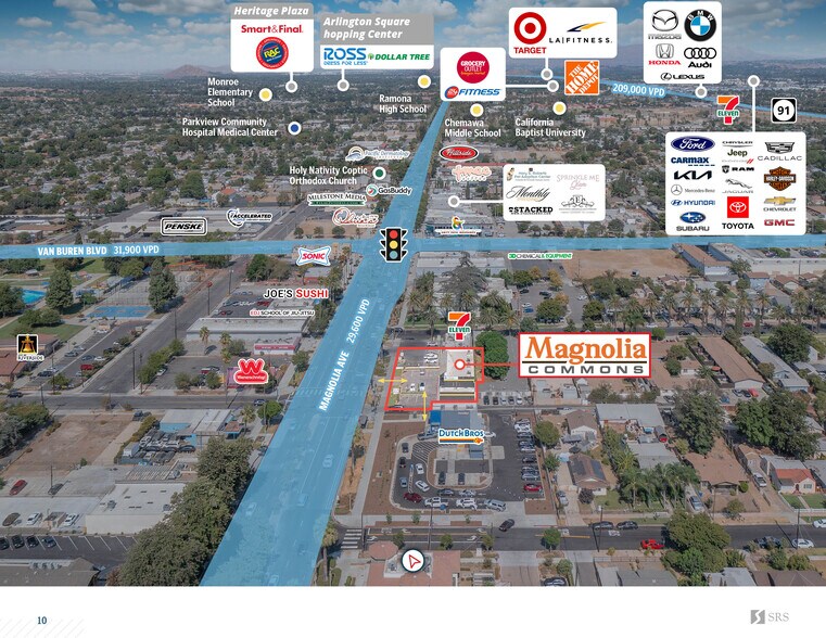 More Photos Of 9590 Magnolia Ave, Riverside Freestanding For Sale