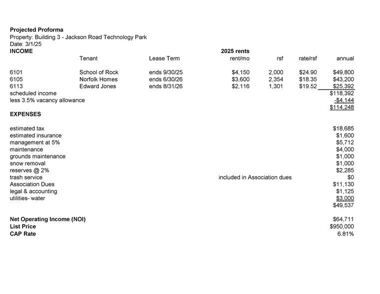 More Photos Of 6113 Jackson Rd, Ann Arbor Office For Sale