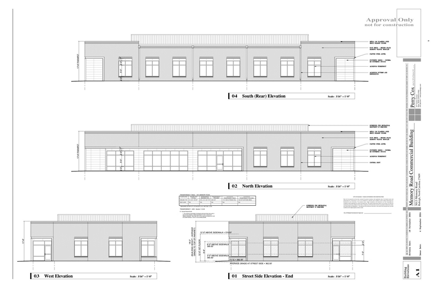 More Photos Of 5013 Memory Rd, Raleigh Land For Sale